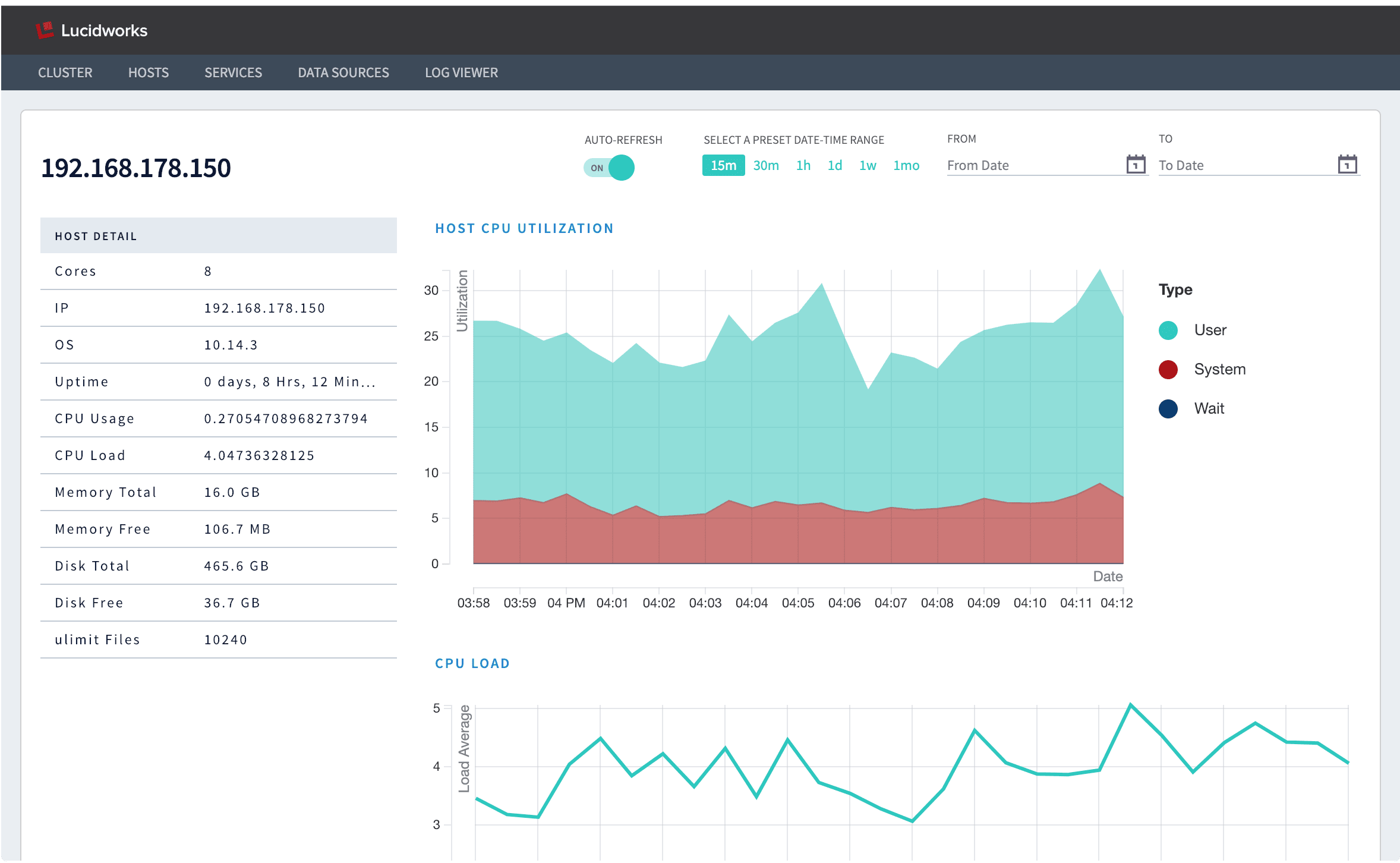 Single-host view
