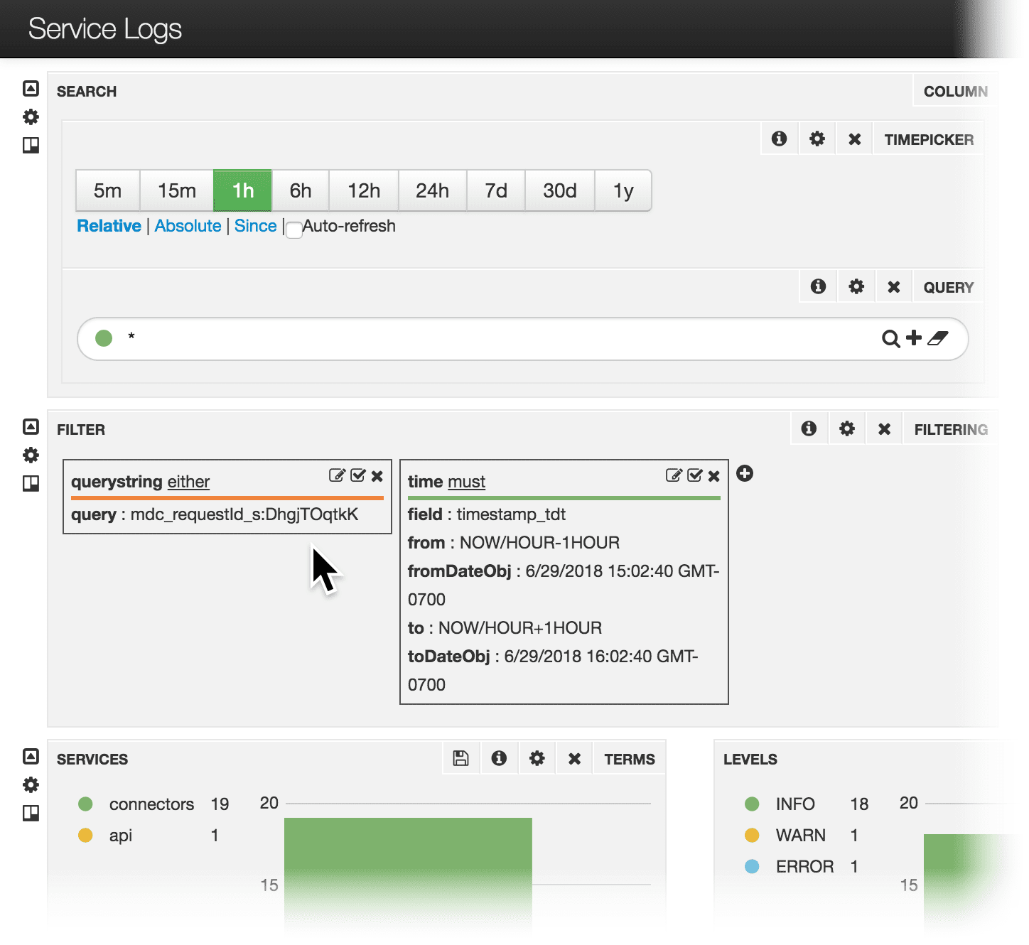 Service Logs dashboard filtered by request ID
