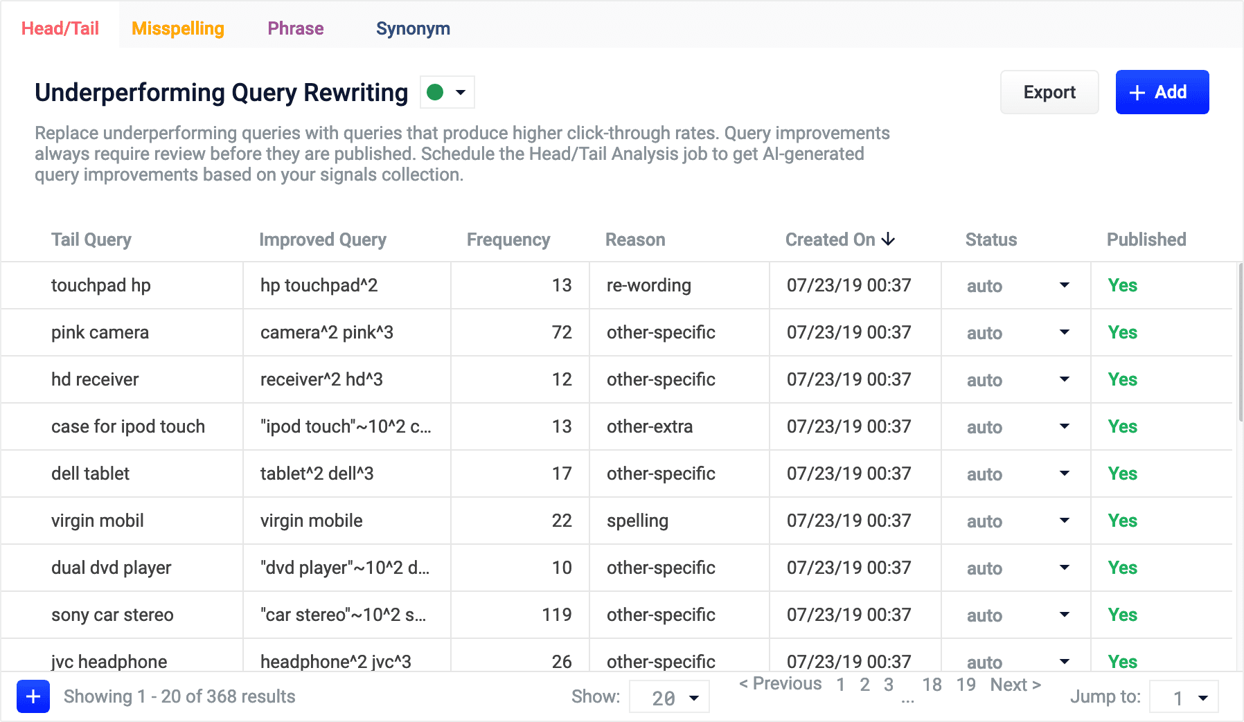 Underperforming Queries screen