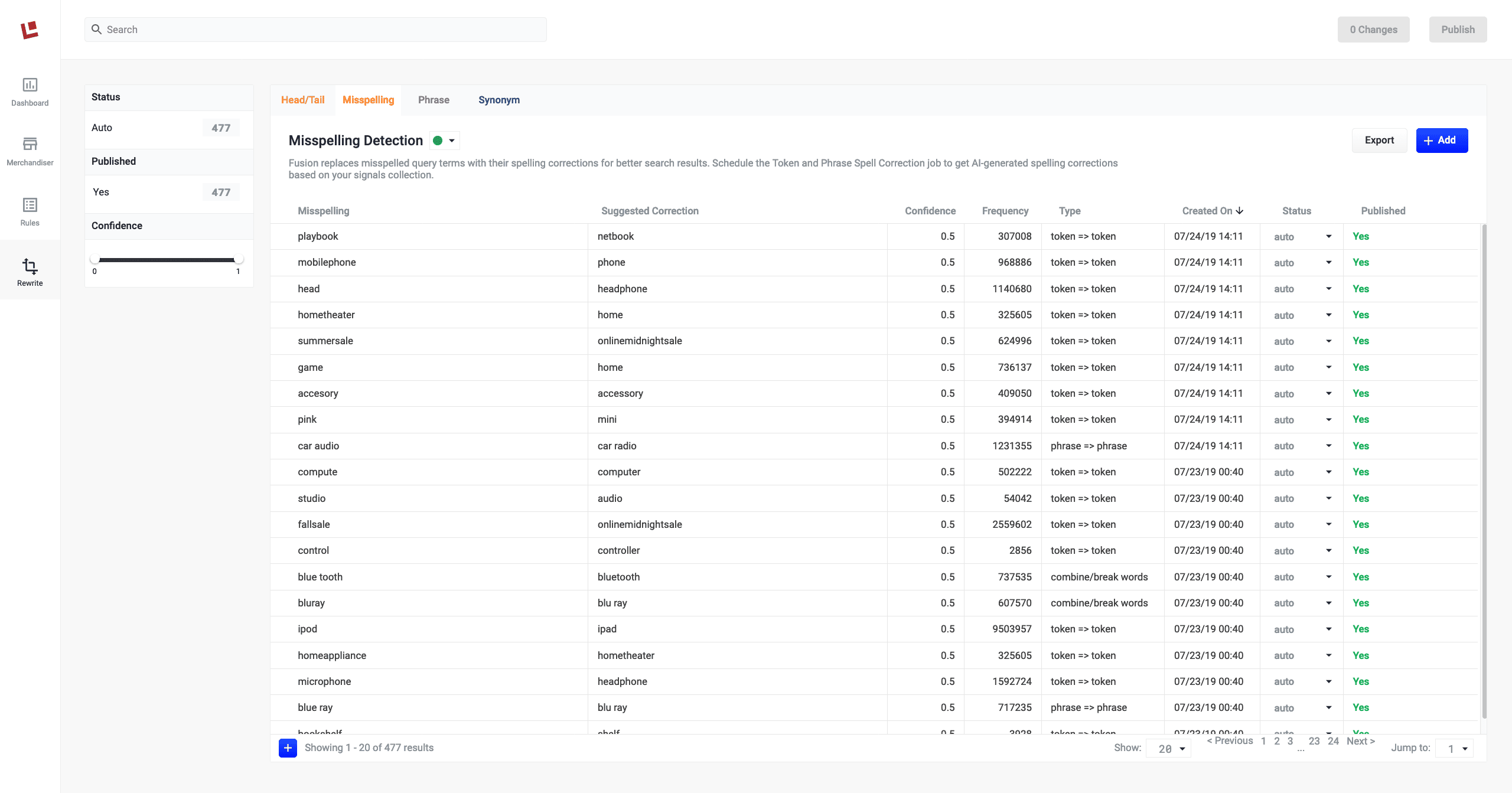 Rules Editor Query Rewrites