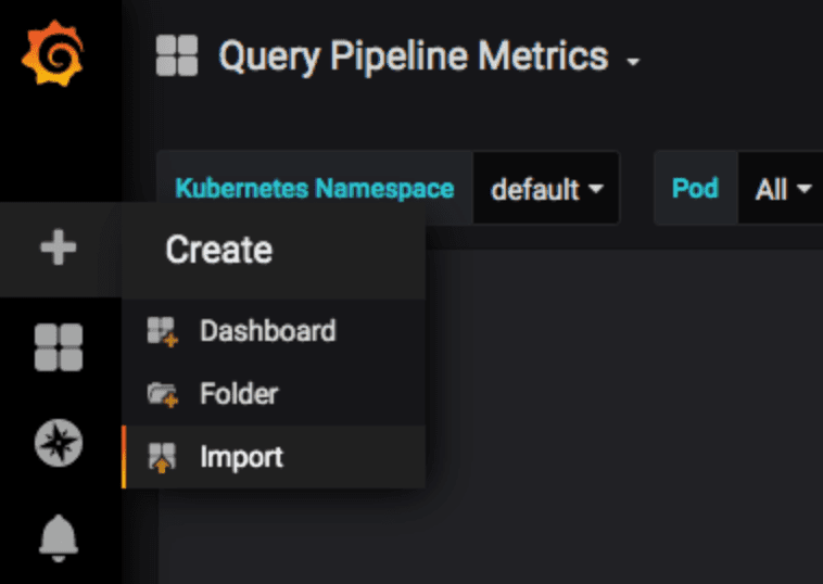 Grafana import a dashboard