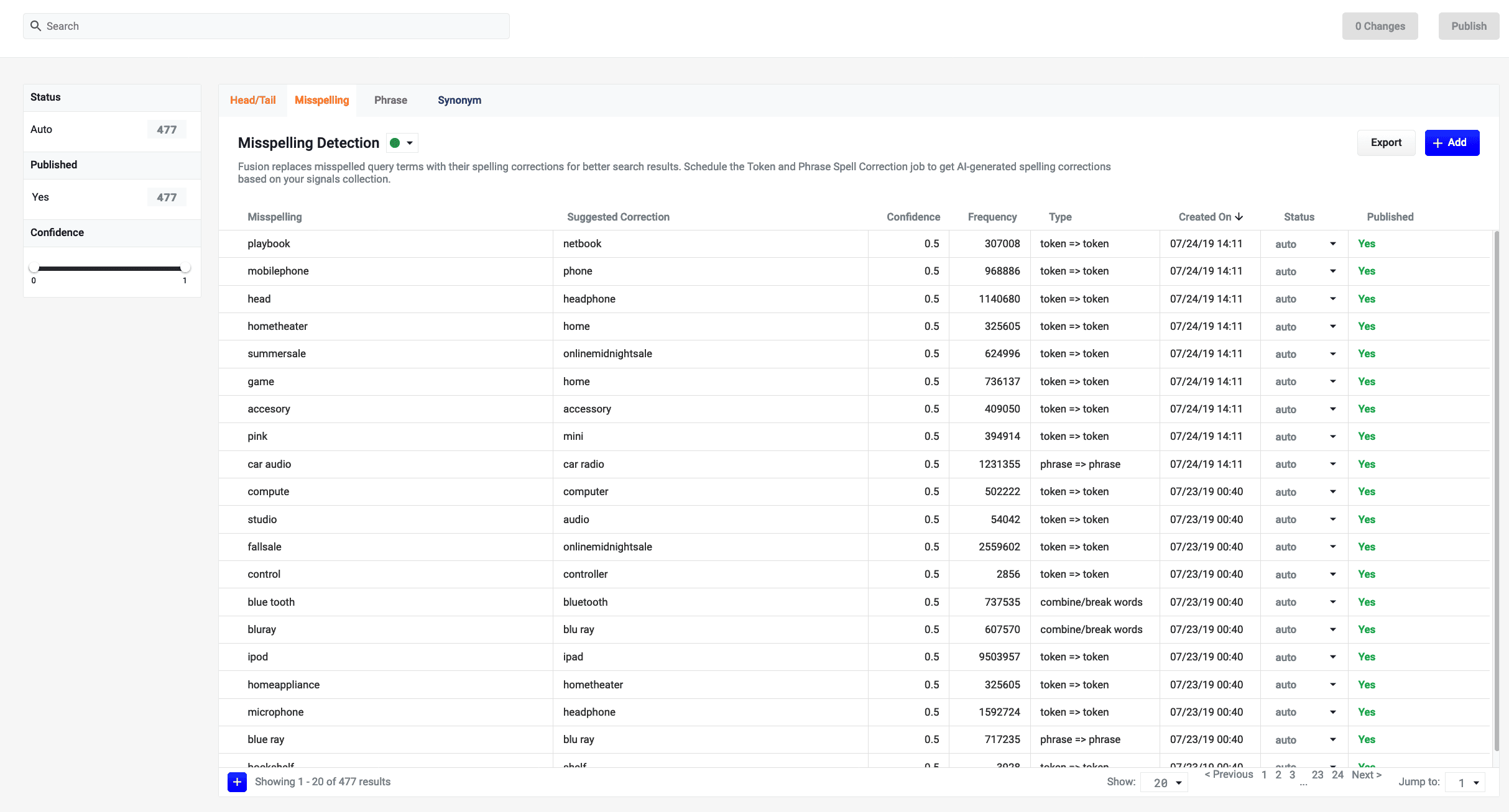Rules Editor Query Rewrites