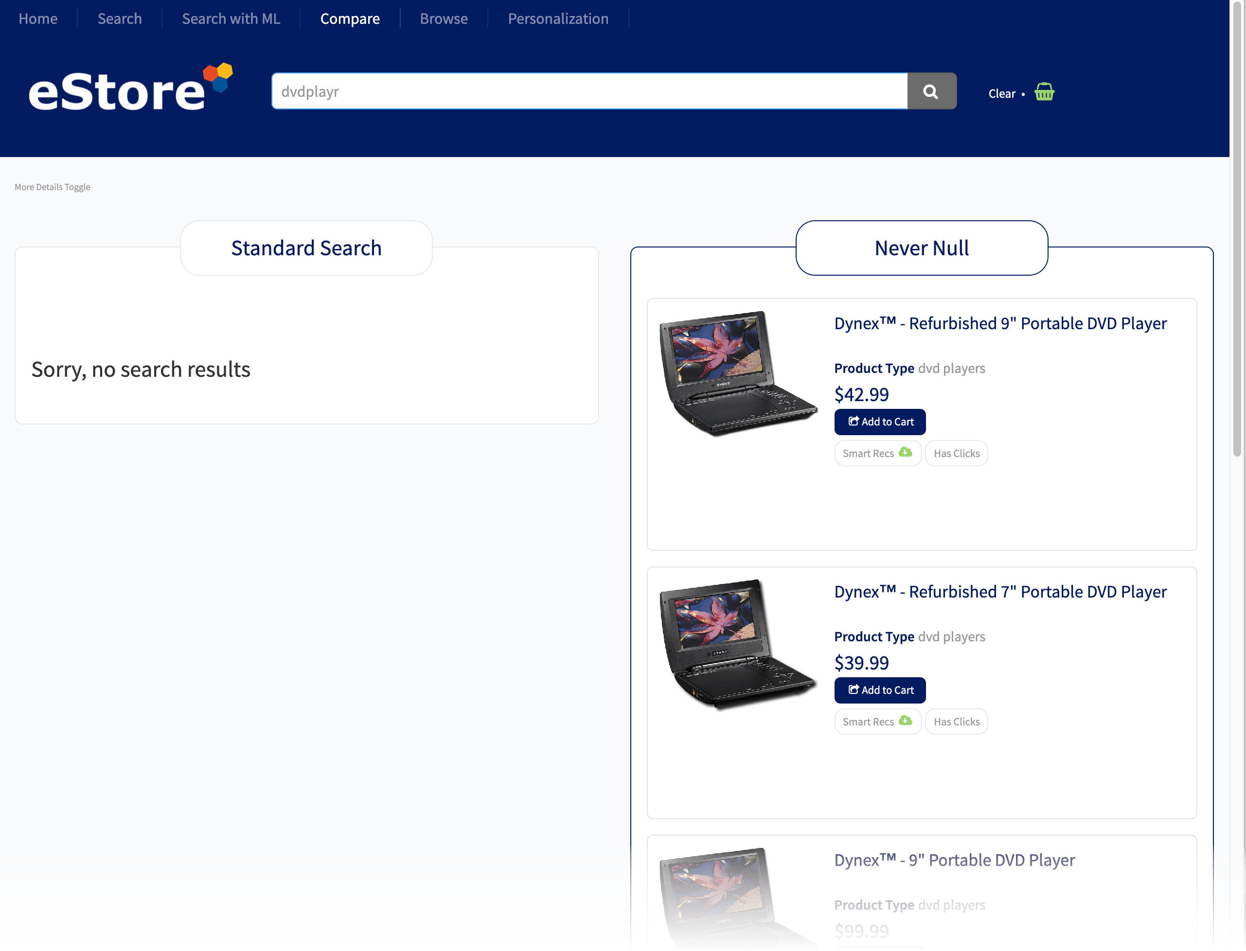 Null results versus Never Null results