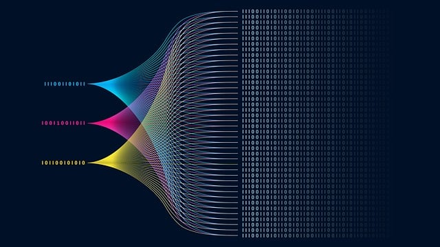 Using Call Pipelines